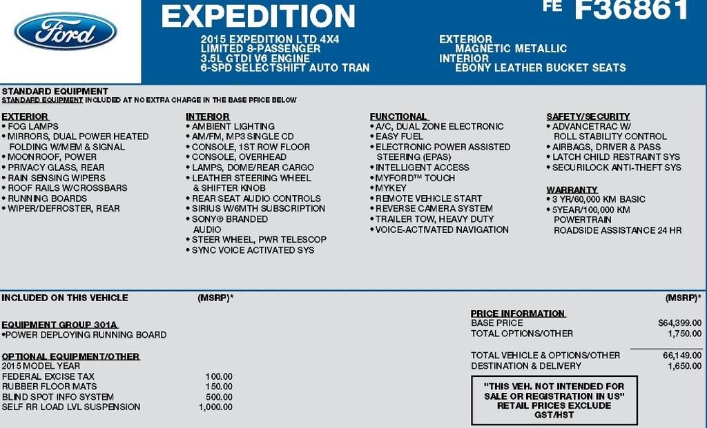 2015 FORD Expedition
