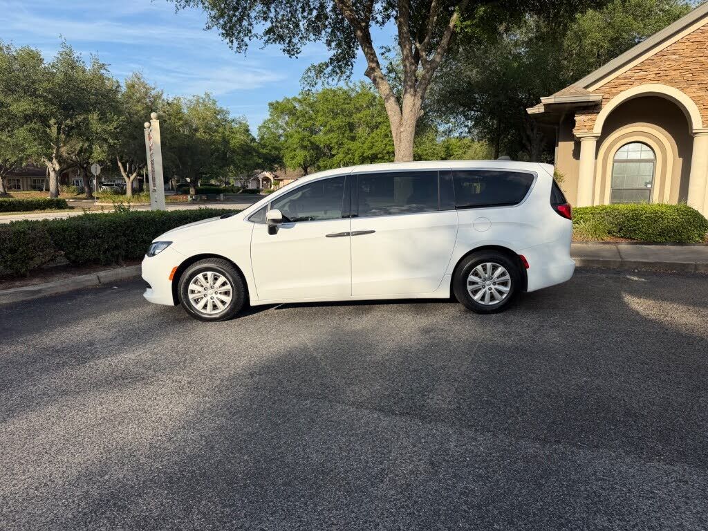 2021 CHRYSLER Voyager