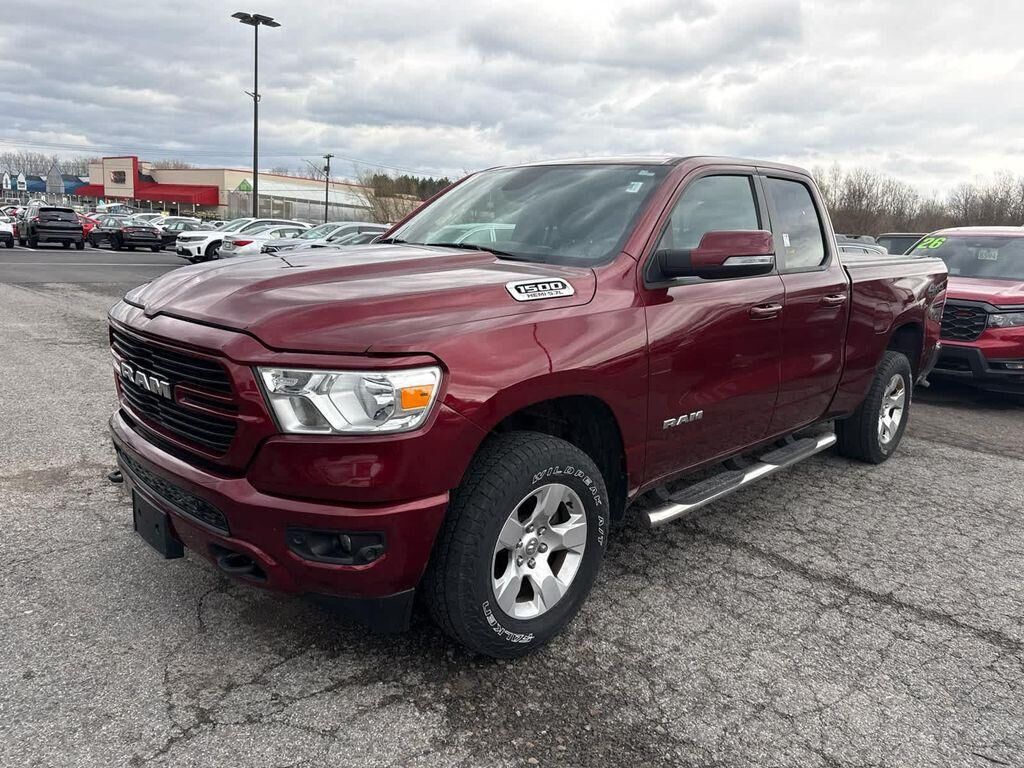 2021 RAM 1500
