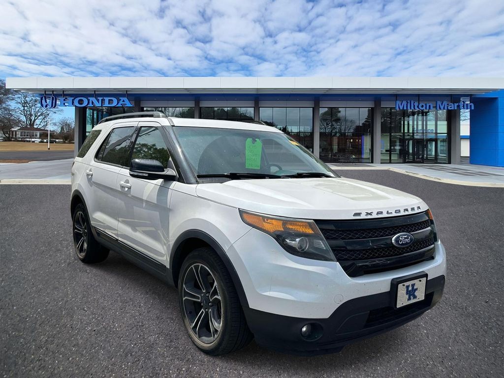2015 FORD Explorer