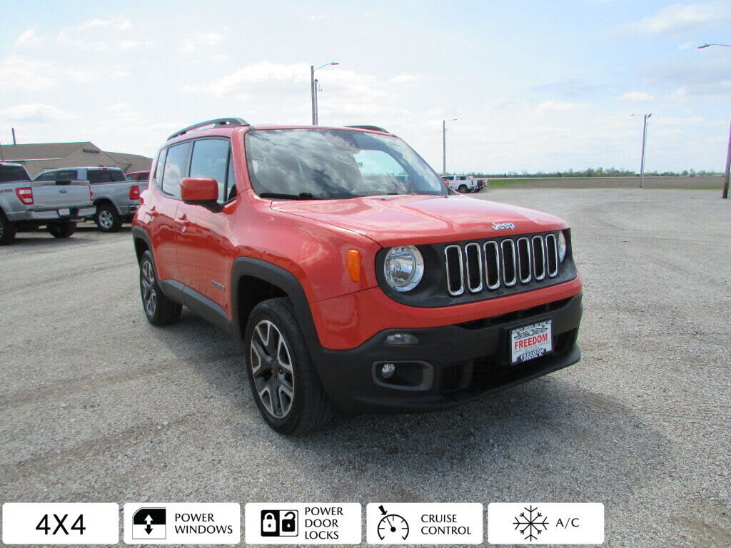 2017 JEEP Renegade