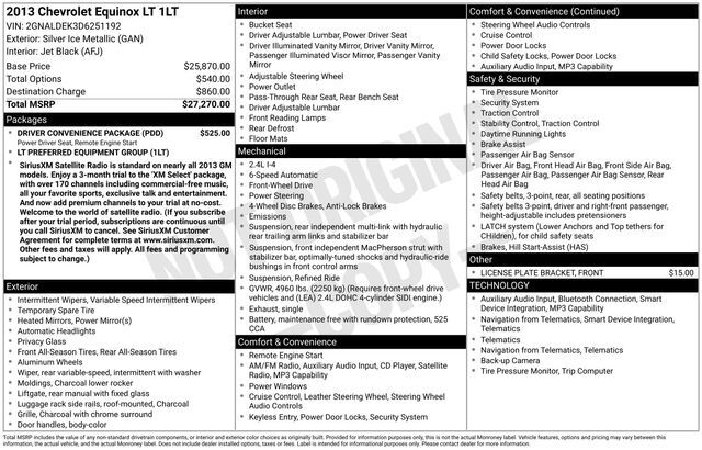 2013 CHEVROLET Equinox