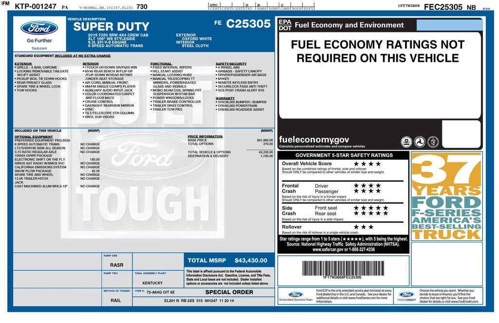 2015 FORD F-250