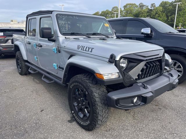 2023 JEEP Gladiator