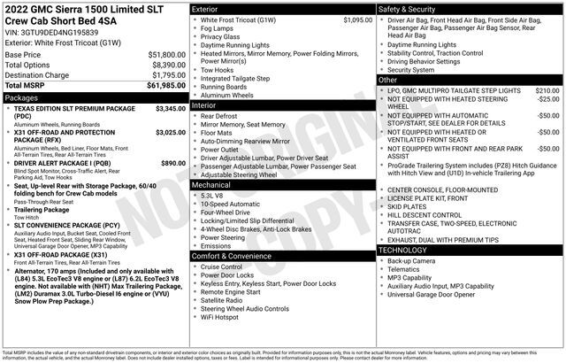 2022 GMC Sierra Limited