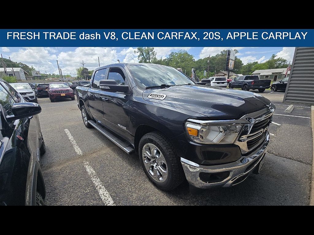 2021 RAM 1500