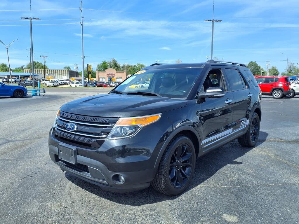 2015 FORD Explorer