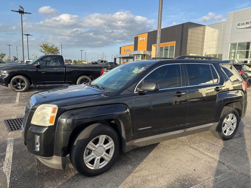 2015 GMC Terrain