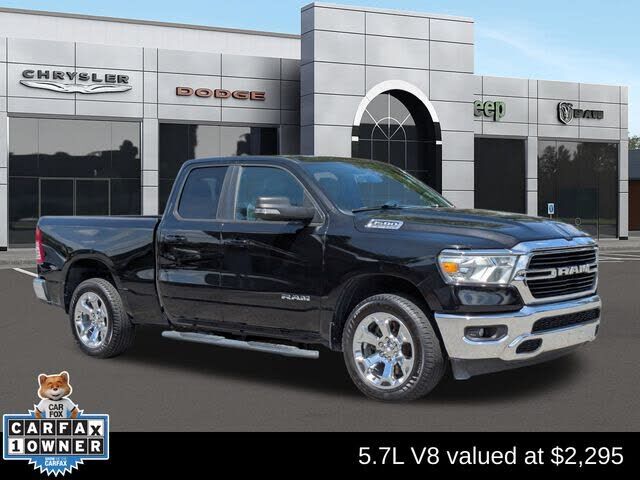 2021 RAM 1500