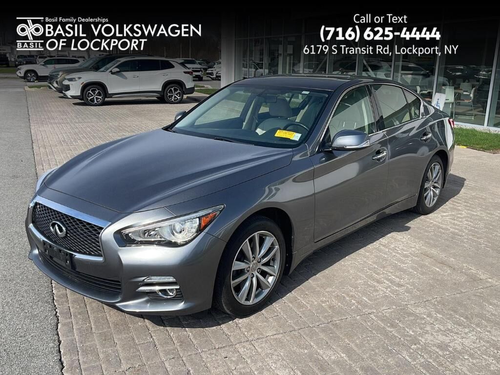 2015 INFINITI Q50