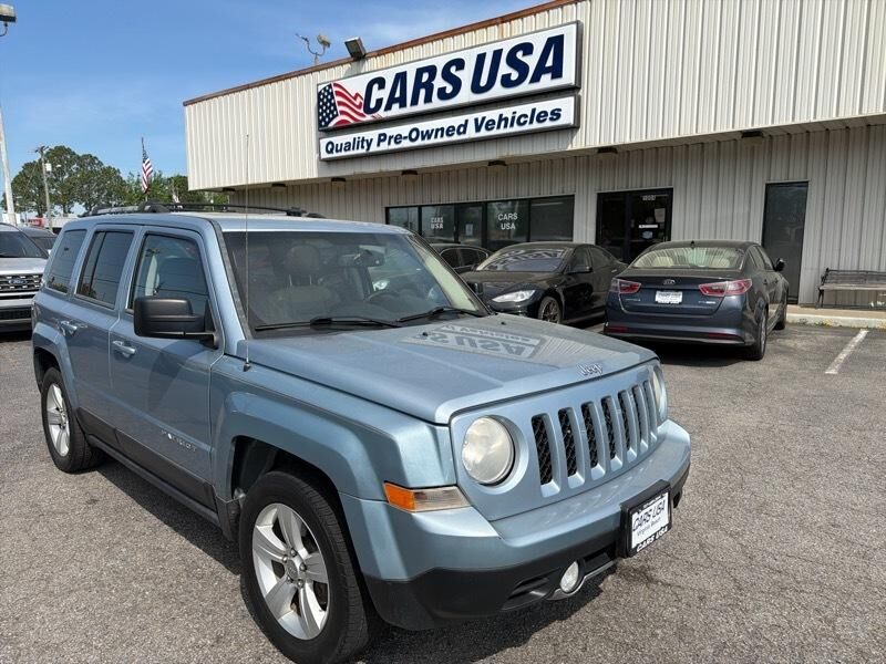 2013 JEEP Patriot