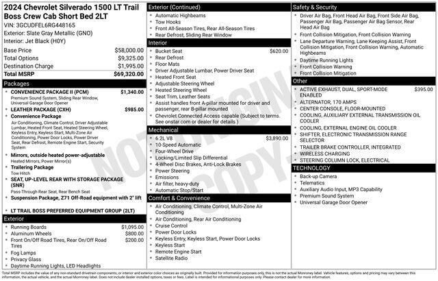 2024 CHEVROLET Silverado