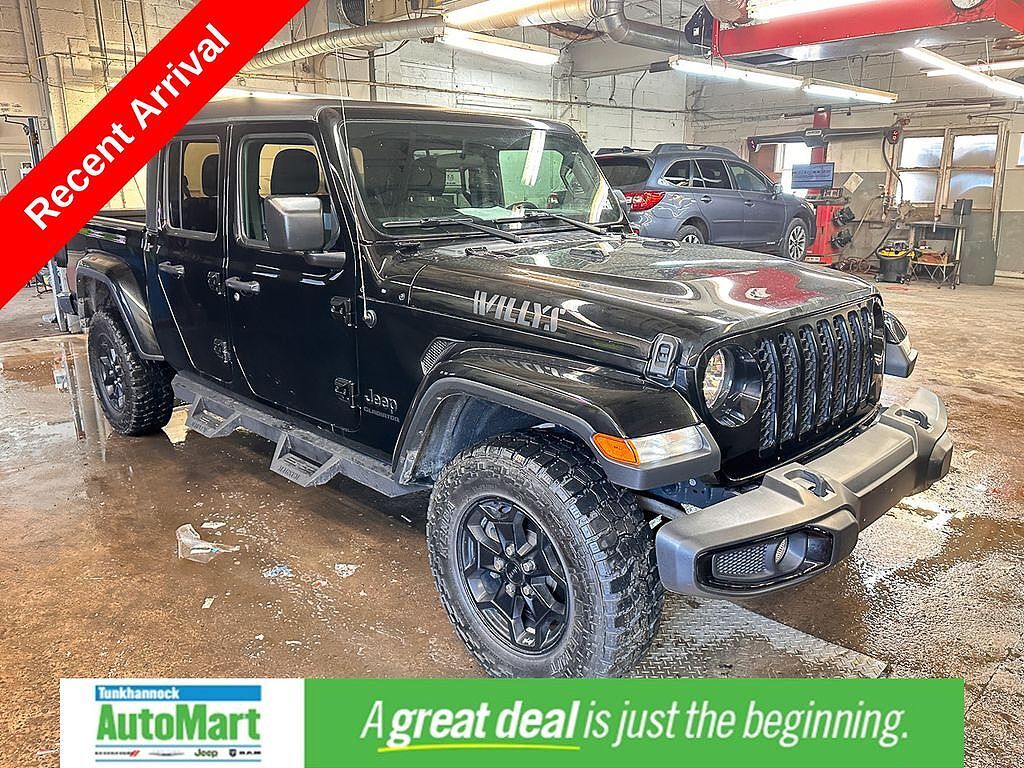 2021 JEEP Gladiator