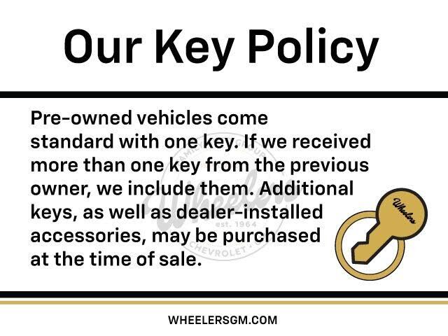 2019 HONDA Ridgeline