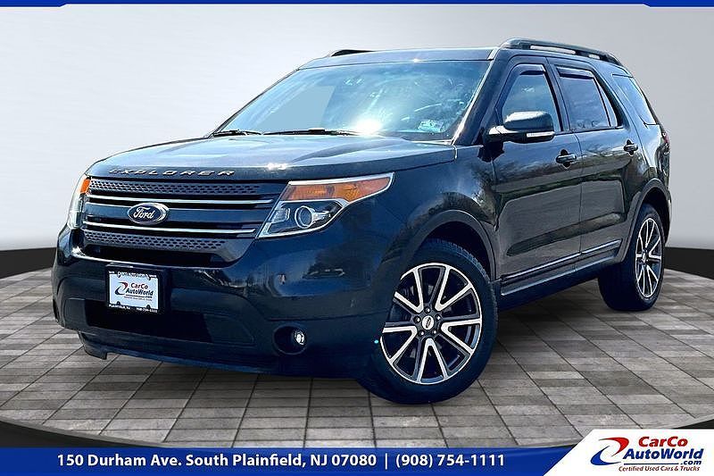 2015 FORD Explorer