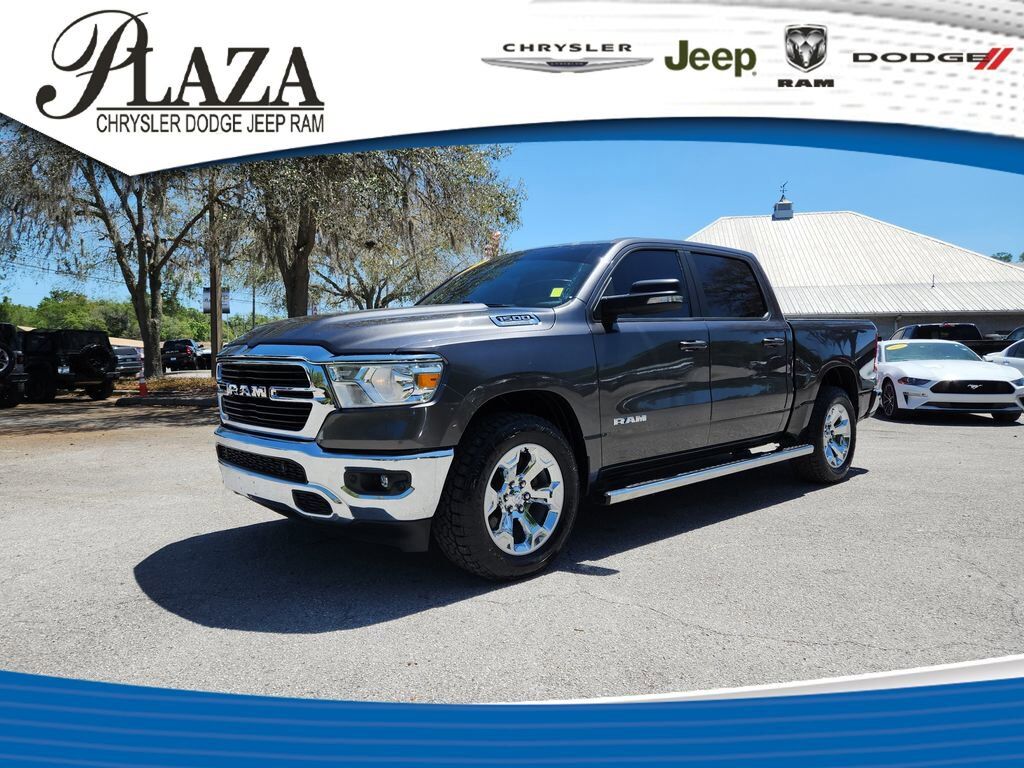 2021 RAM 1500