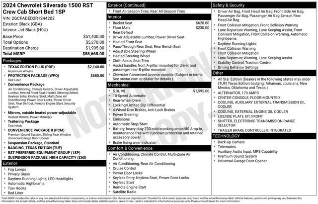2024 CHEVROLET Silverado