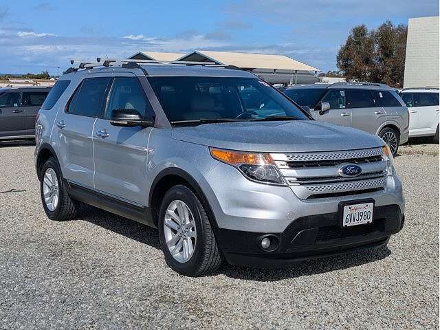 2013 FORD Explorer