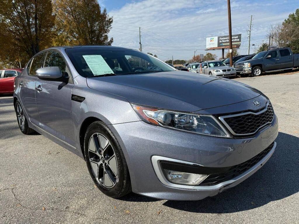 2015 KIA Optima