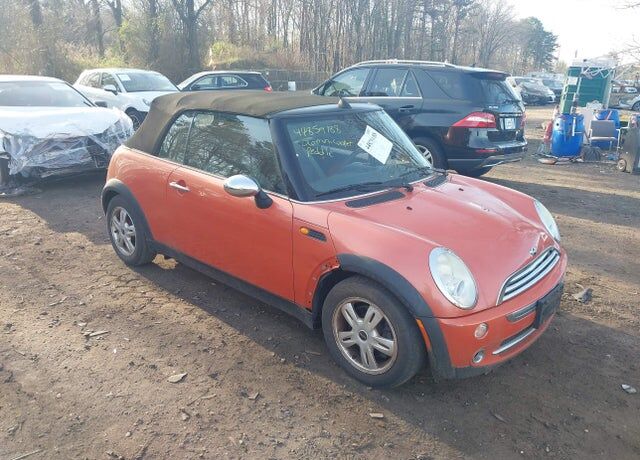 2006 MINI Cooper Convertible