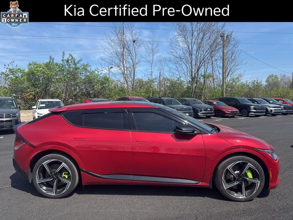 2023 KIA EV6
