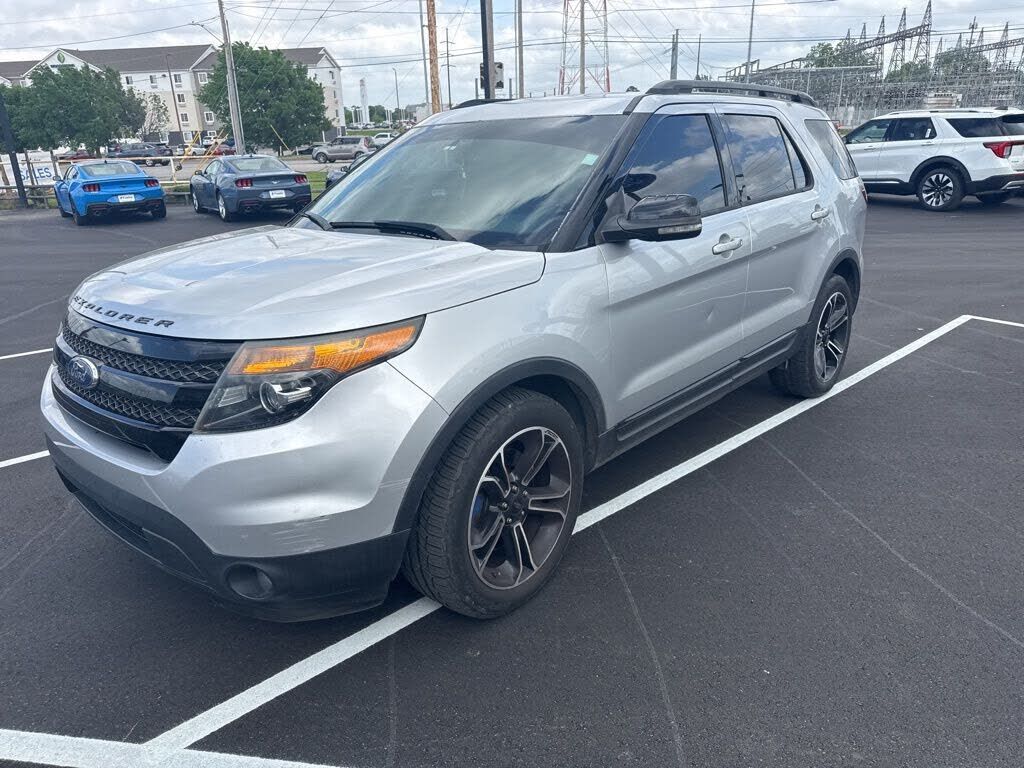 2015 FORD Explorer