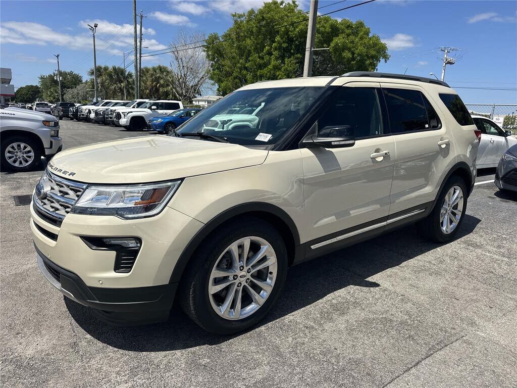 2018 FORD Explorer