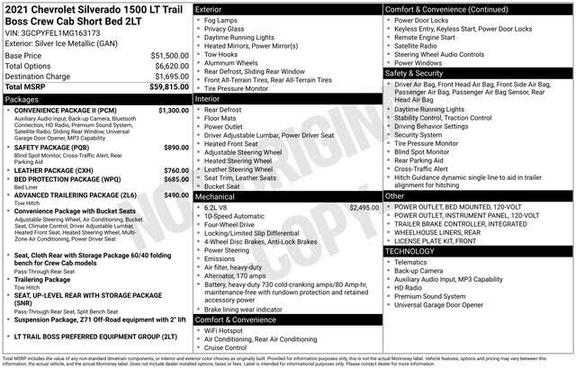 2021 CHEVROLET Silverado