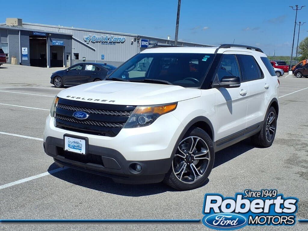 2015 FORD Explorer