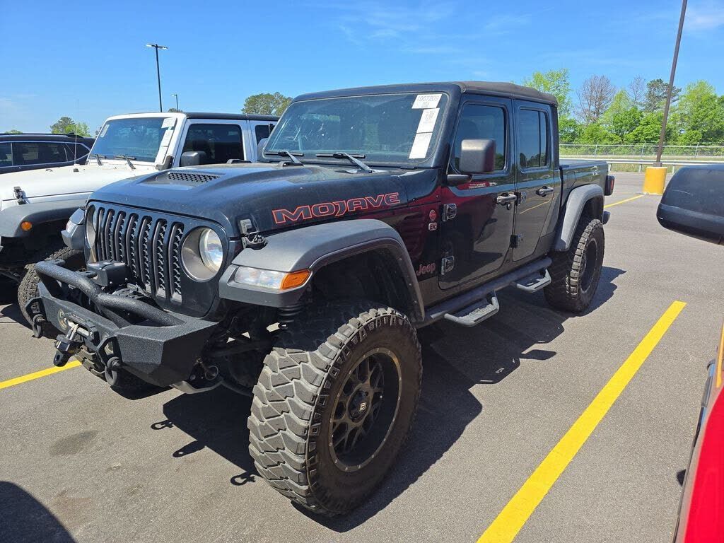 2021 JEEP Gladiator