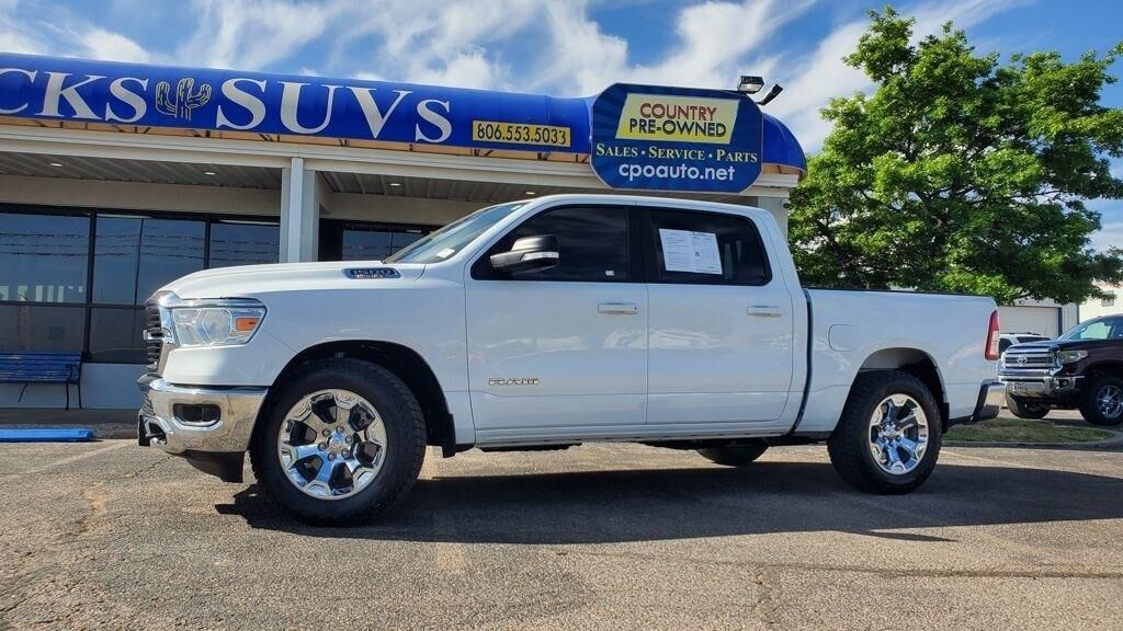 2021 RAM 1500