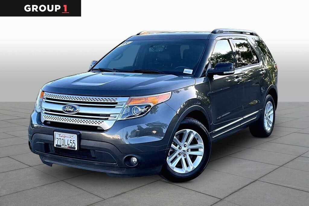 2015 FORD Explorer