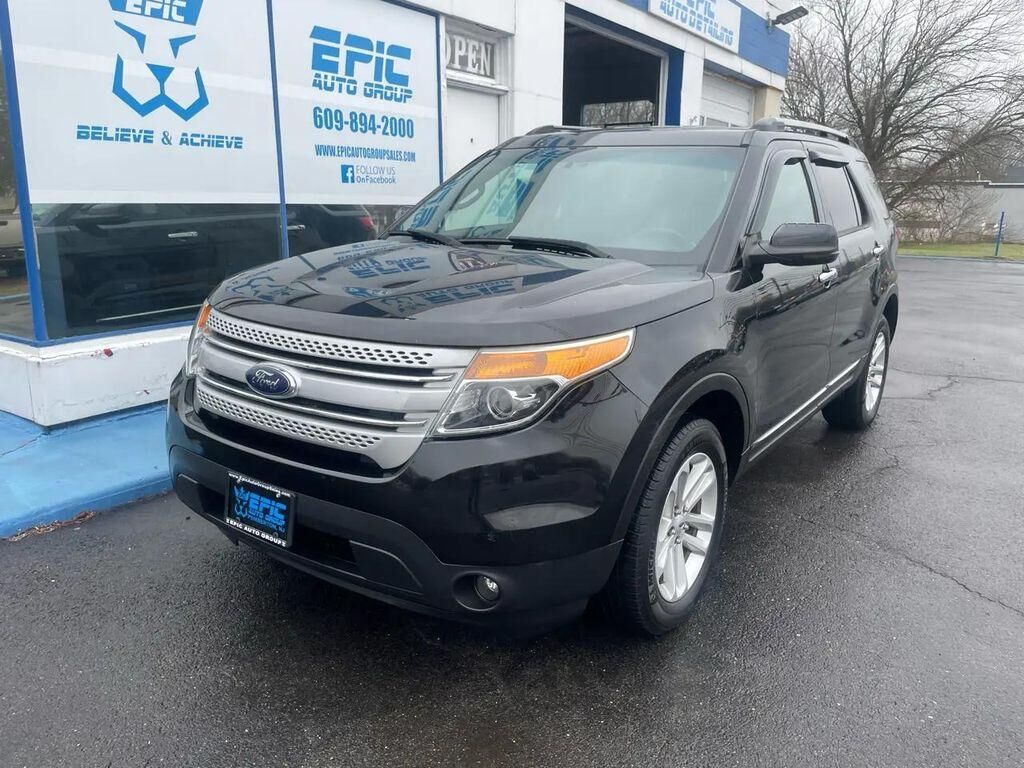 2015 FORD Explorer