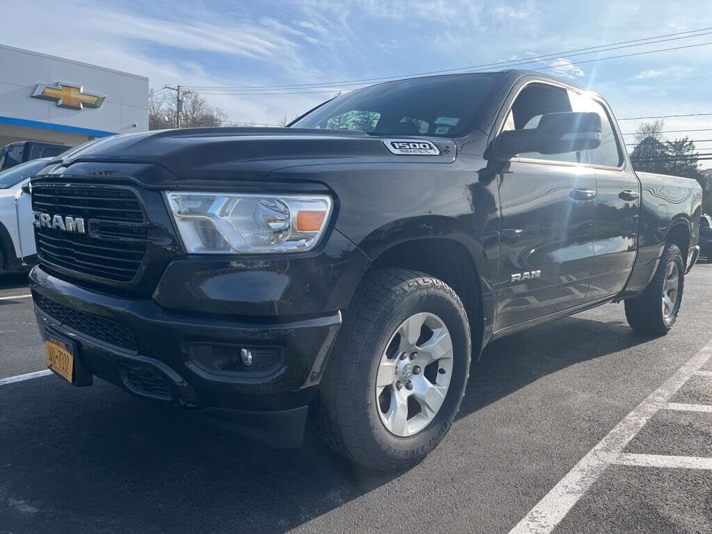 2021 RAM 1500