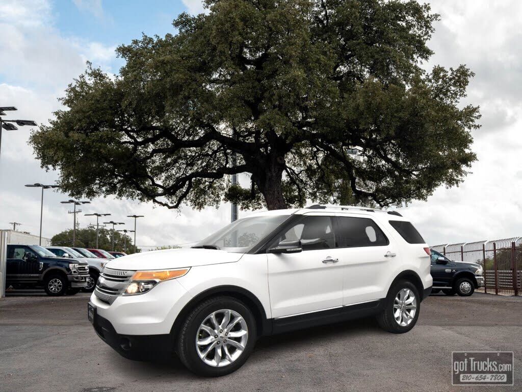 2015 FORD Explorer