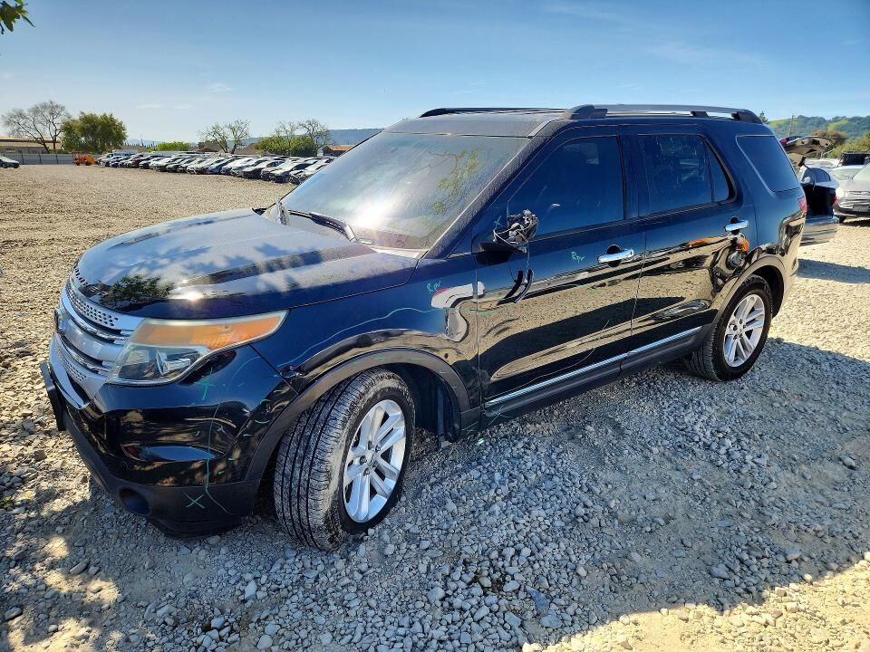 2014 FORD Explorer