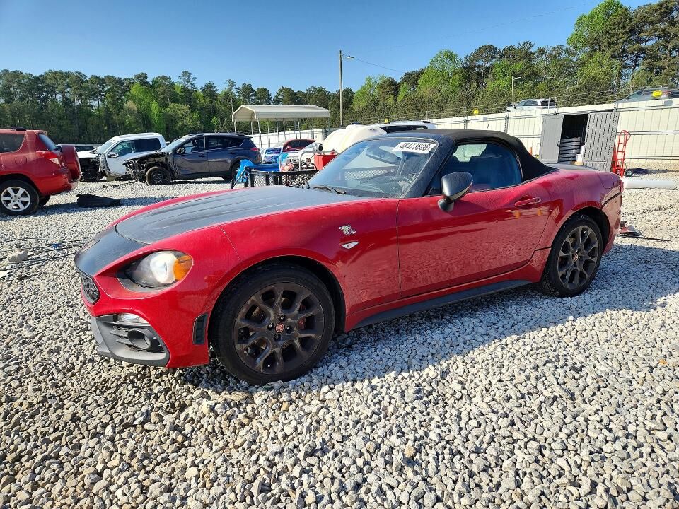 2018 FIAT 124 Spider