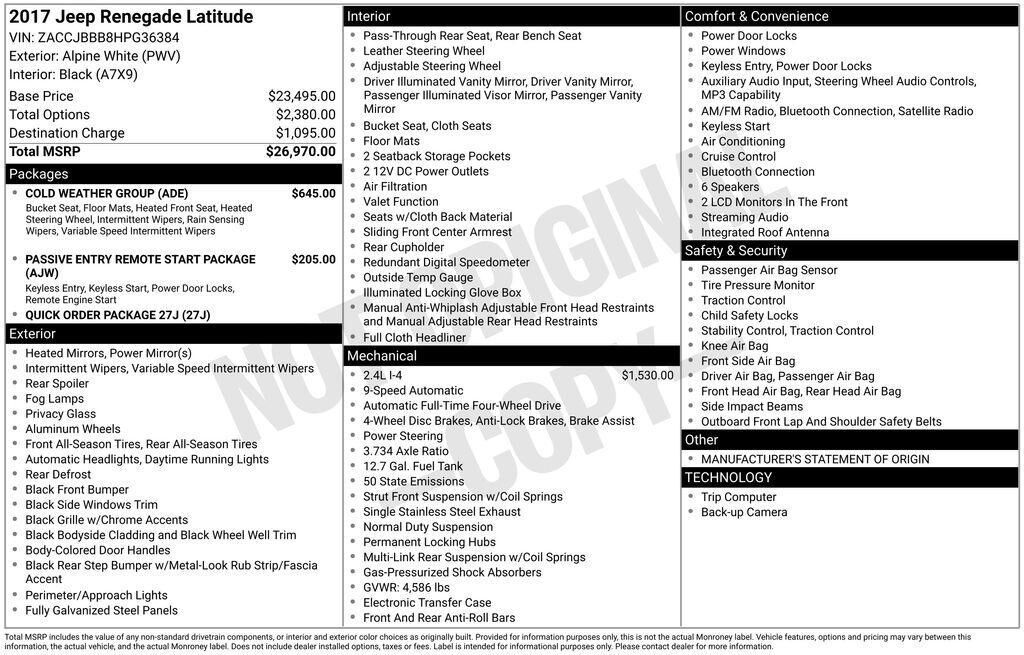 2017 JEEP Renegade