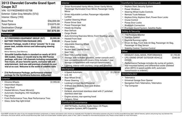 2013 CHEVROLET Corvette