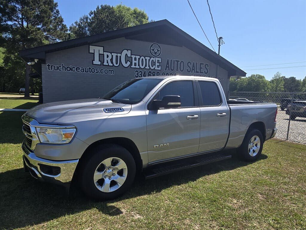 2021 RAM 1500