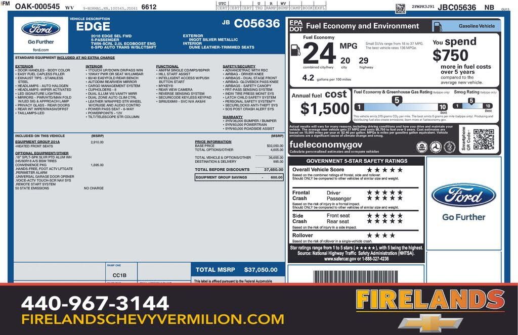 2018 FORD Edge