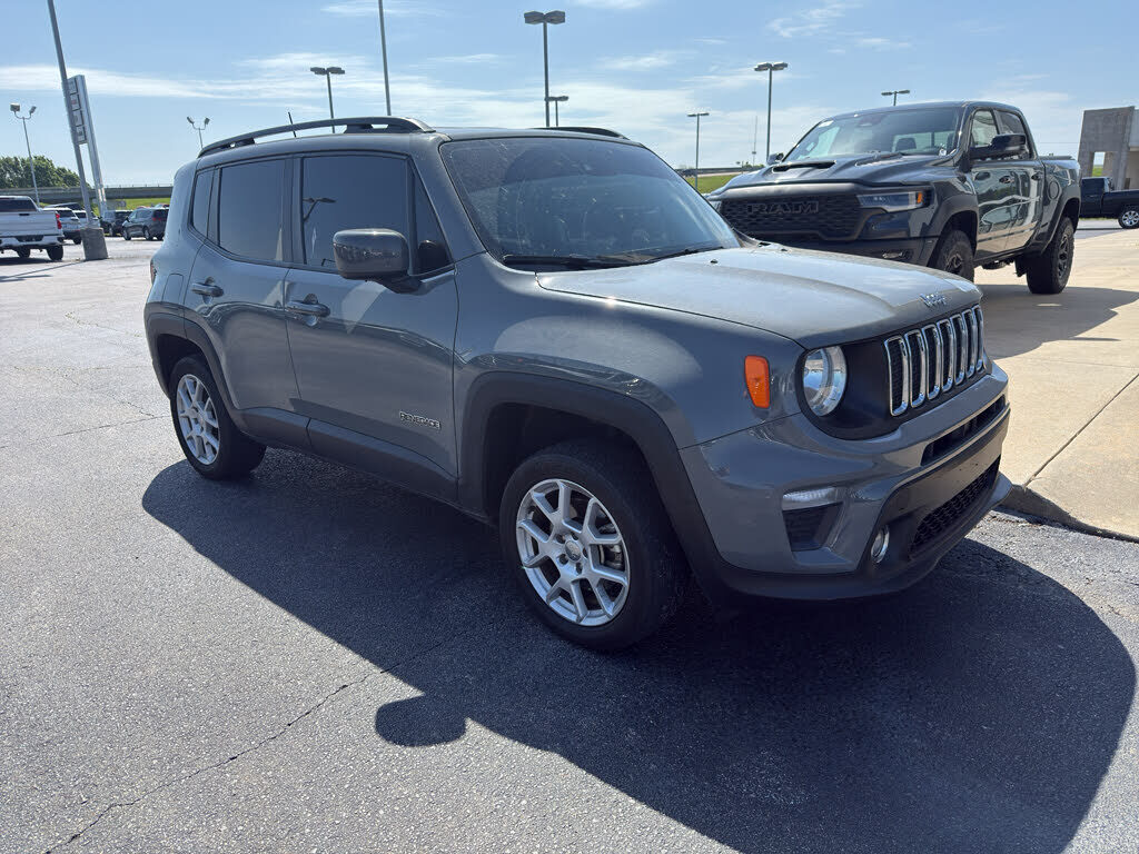 2021 JEEP Renegade