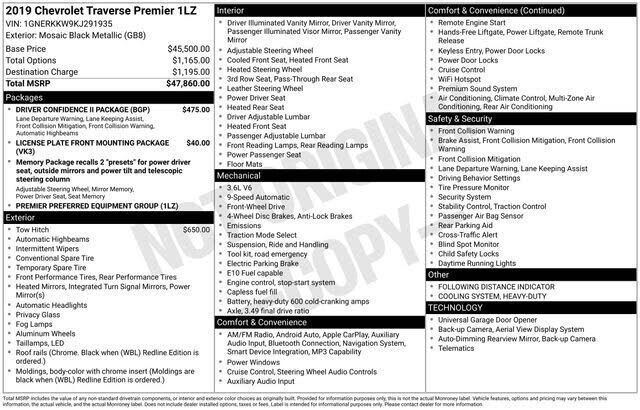 2019 CHEVROLET Traverse