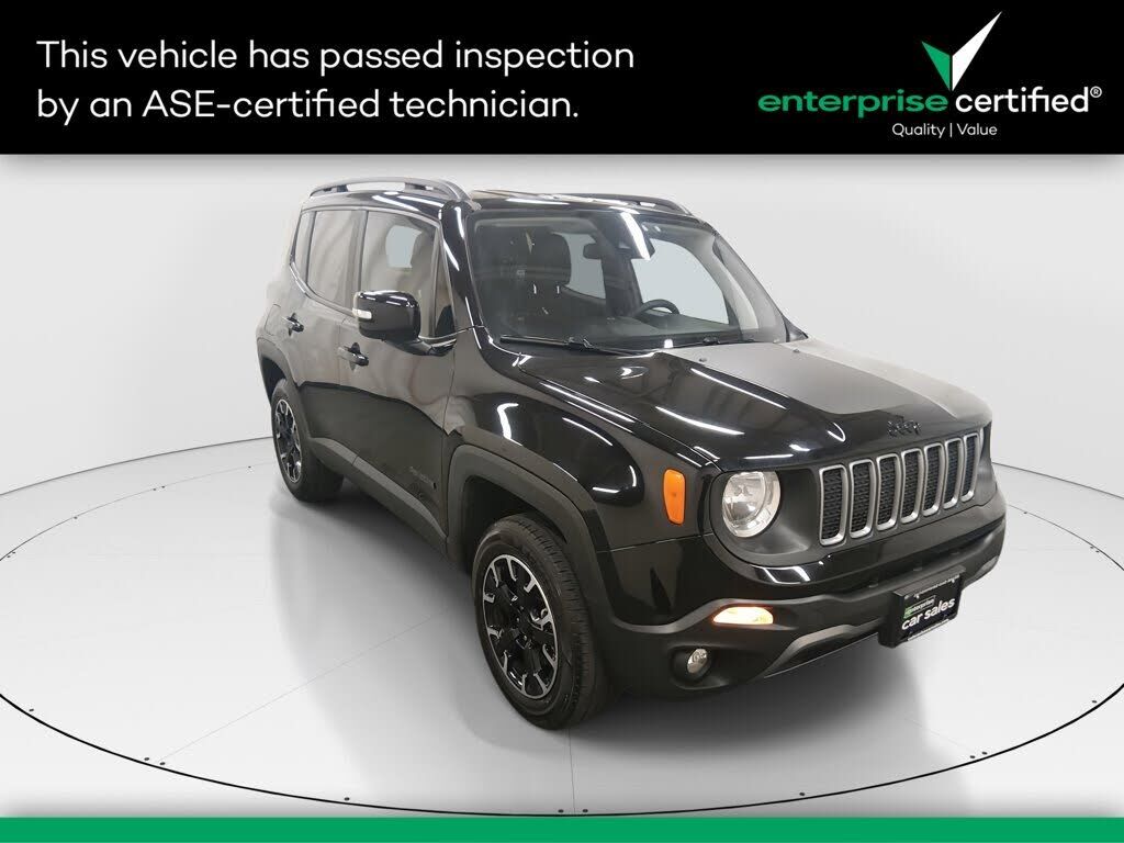 2023 JEEP Renegade