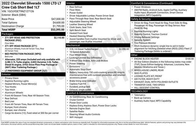 2022 CHEVROLET Silverado LTD
