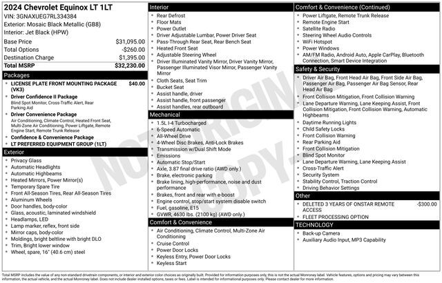 2024 CHEVROLET Equinox