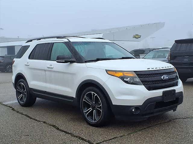 2015 FORD Explorer