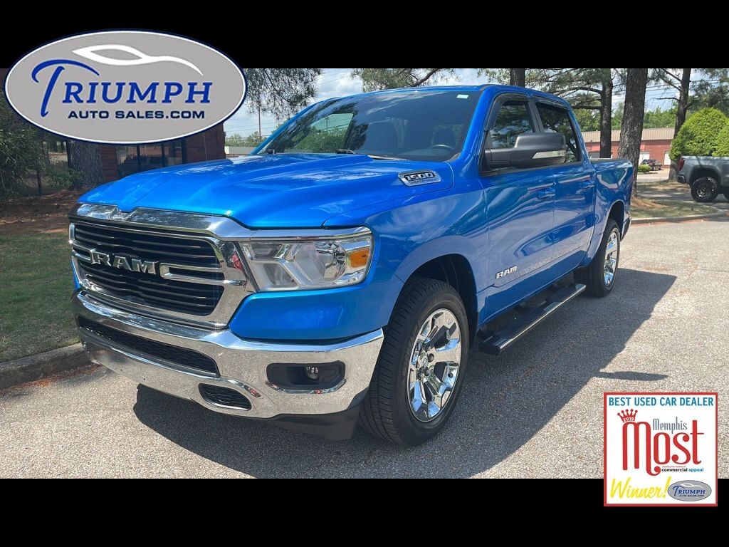 2021 RAM 1500