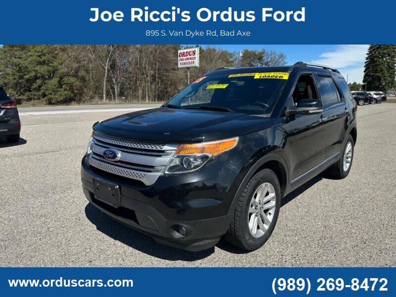 2015 FORD Explorer