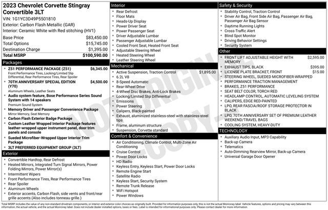 2023 CHEVROLET Corvette